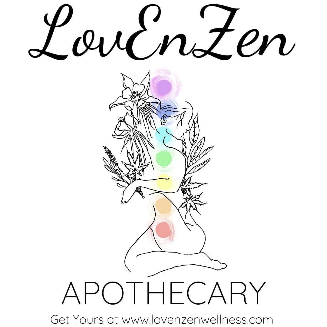 Woman silhouette with chakra flowers and "LovEnZen Apothecary" text. Visit lovenzenwellness.com.